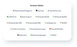 Screener Saham dan Aset Kripto